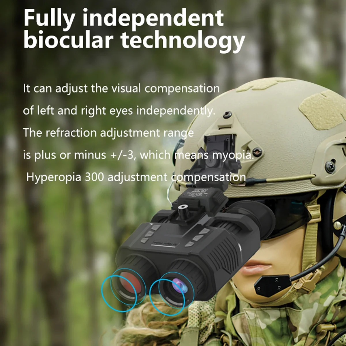 Night Vision Goggles Head Mounted - 헤드 마운트 적외선 야간 투시경 장치
