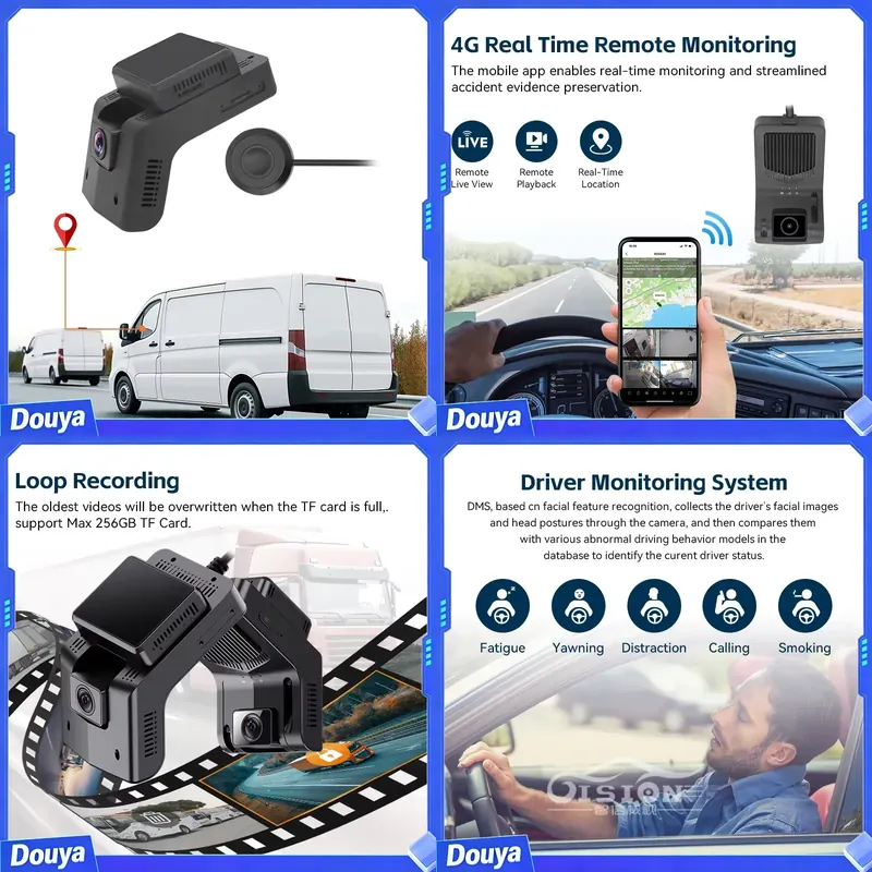 Night Vision Camera Wifi 4G - 플릿 대시캠 4G, 전방 및 실내