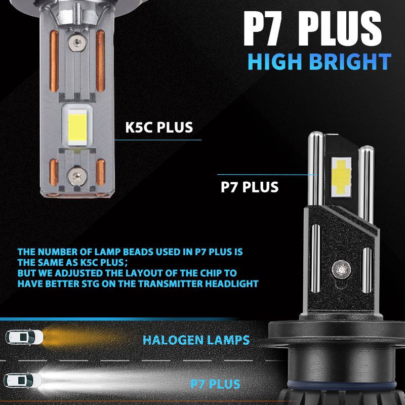 DAWNKNIGHT LED 헤드라이트 전구, 이중 구리 - Night Vision Goggles Gen 3 리뷰 및 가격